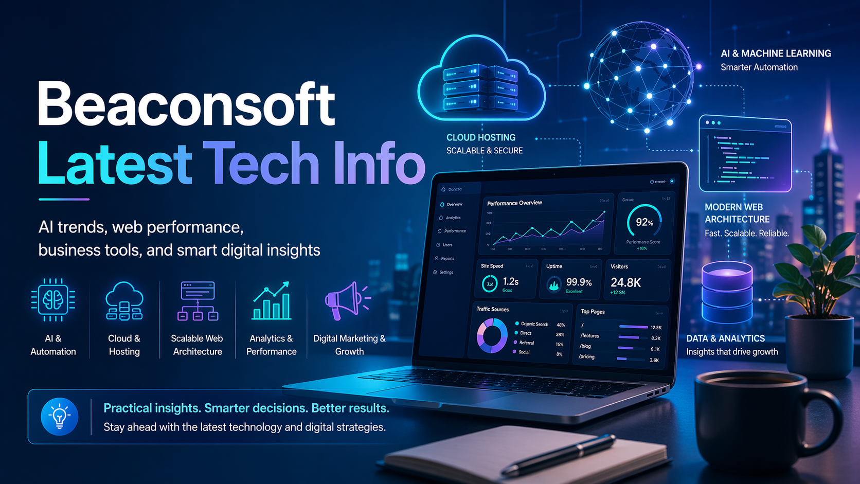 beaconsoft latest tech info